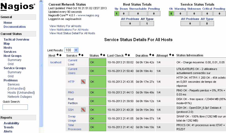 Pour modifier les services surveillés par Nagios en local, il faut aller dans le fichier localhost.cfg qui se trouve dans le répertoire 